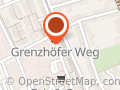 JS Architektur