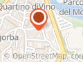 Fondiaria Investimenti SRL