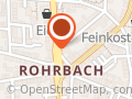BEWUSST-WANDELN-COACHING