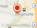 Swiss Fragrance GmbH