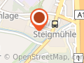 4insiders Winterthur AG