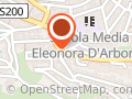 ESTETICA PERLA CASTELSARDO