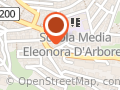 Bed & Breakfast La Pianedda