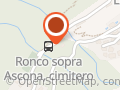 Independent Softworks di Martin W. Oettli