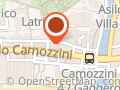 Farmacia Delle Catene (S.n.c.)