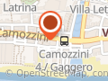 Inoflex SRL Compensatori Di Dilatazione