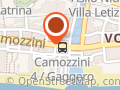 Bruzzone Rita
