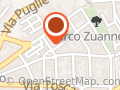 Ricci E Capricci