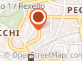 DESMED- Centro Dietistico e di Composizione corporea