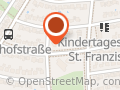 Sandra Fischer - Beratung, Projekte, Audits
