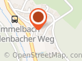 Schattenmalerei Im Brunnenhaus