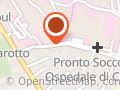 Salvagnolu Alessandro
