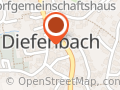 Mitsch Silke Gartengestaltung