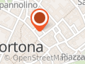 Banca Lombarda Private Investment SPA