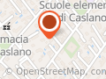 SIMI Consulting Sagl