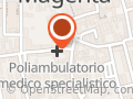 Ambulatorio Medico Sportivo SANTA CRESCENZIA srl