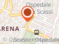 Gdb Immobiliare