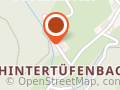 Ernährung & Sport