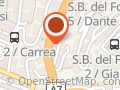 Dental Store (Srl)