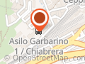 Scuola Materna Comunale Garbarino