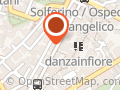 Sos Dislessia
