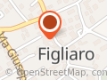 Europizza