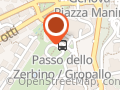 Villa Lo Zerbino SRL