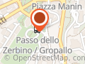 Privitera Giuseppe (Dr.)