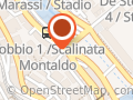 La Mantia Giorgio