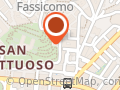 Gabuti Gianni Alessandro