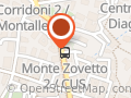 Forlano Manuela