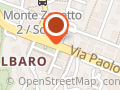 Studio Oculistico Corazza