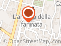 Cipro Raffaele