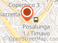 L'impasto - Arte della Pizza