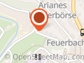 Bendel Immobilien