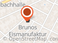 KEOS Software Vertrieb GmbH