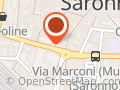 Automazioni Ties S.r.l fax