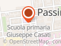 Softwaregroup