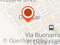 FUGAS SRL