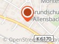 SwissGutscheine