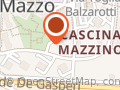 Redibis Italia