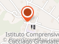 Scuola Elementare