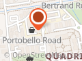 Bornoroni Srl