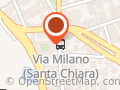 Centro Italiano Femminile