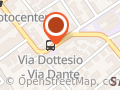 Report Aziende