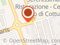 SIGNUM SRL