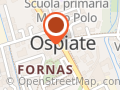 Milano Scale