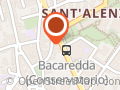 BANDI SRL