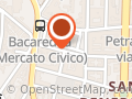 Incontri Moda (Srl)