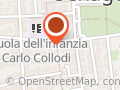 Sirio SRL